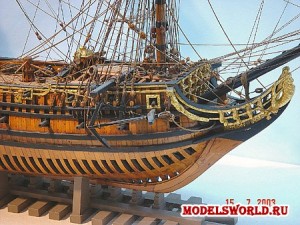 Модели парусных кораблей – размышления по поводу истории и 